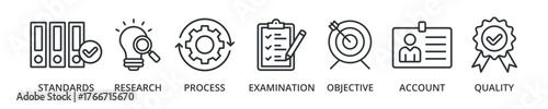 Audit banner icon with standards, research, process, examination, objective, account, quality