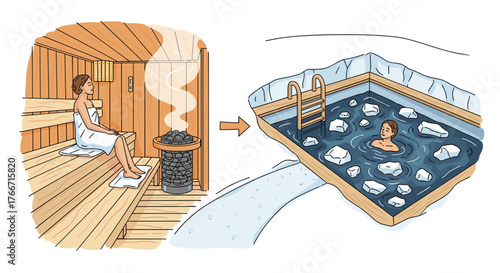 Person transitioning from sauna to ice bath in winter illustration