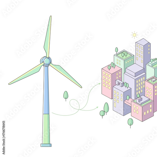 Sustainable urban development with wind energy powering a futuristic city