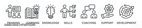 Capacity Building banner icon with training, learning, knowledge, skills, coaching, support, development