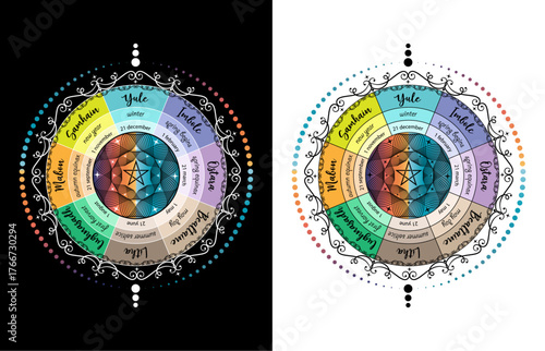 Mystical wheel of the Year is an annual cycle of seasonal festivals. Wiccan calendar and holidays. Colorful Pagan Mandala of Wicca witches. Vector illustration isolated on black or white background