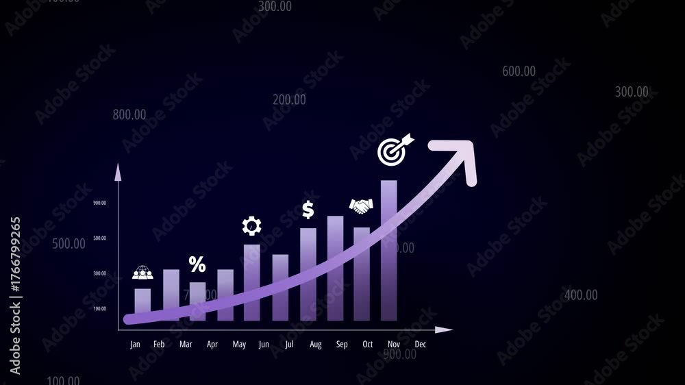 Investing for financial growth concept. Increase in income and wages, financial growth, improvement of economy, profitability of investment portfolio. yearly business growth target successfully graph.