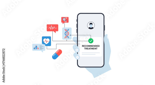 Digital health innovation connects patient data to personalized recommended treatment plans on mobile devices