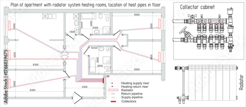 Vector plan of apartment with radiator system
heating rooms with dimension lines. Drawing
location of heat pipes in floor. Engineering architectural design on white paper sheet. 

