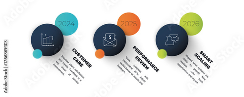 Vector infographic design template. Modern timeline concept with three steps, circles. Vector illustration used for diagram, workflow layout, banner, webdesign
