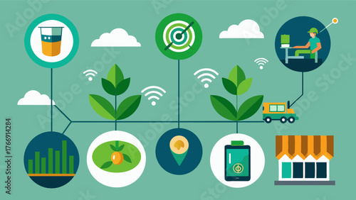 A precision agriculture system uses AI algorithms to map out nutrient deficiencies and deliver targeted fertilizer applications reducing waste and increasing efficiency.. Vector illustration