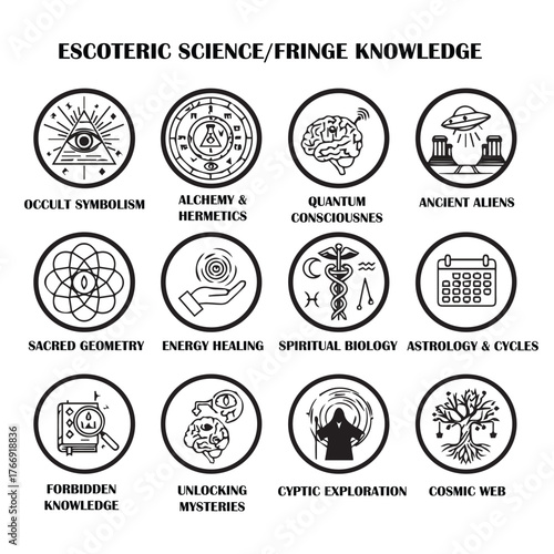 Esoteric Science and Fringe Knowledge Icon Set