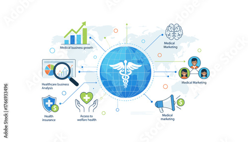 Global healthcare business data analysis and medical marketing strategy, illustrating business growth, health insurance, access to welfare health, and technology integration with a Caduceus symbol at