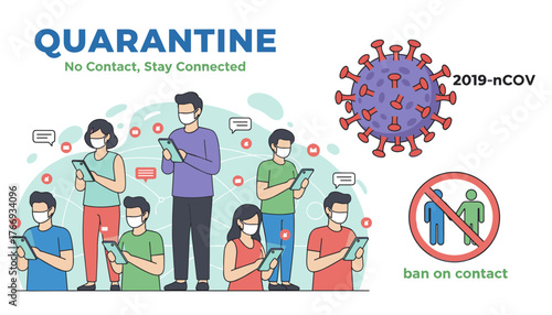 Vector illustration of the new coronavirus 2019-nCoV, depicting people in quarantine wearing masks and staying connected through their mobile phones, with a ban on contact symbol and virus graphic.
