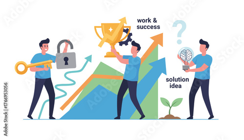 Business growth concept with characters representing problem-solving, idea generation, and success, featuring icons like a key, lock, trophy, lightbulb with brain, and upward trending graphs