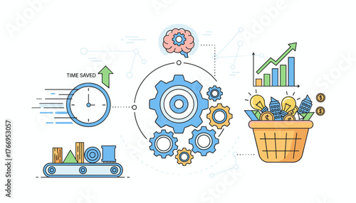 Vivid flat illustration of productivity concept, showcasing efficient work processes and effective resource management with gears, a clock indicating time saved, a conveyor belt, a brain symbolizing