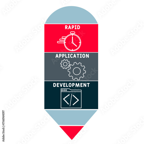 RAD - Rapid Application Development acronym. business concept background. vector illustration concept with keywords and icons. lettering illustration with icons for web banner, flyer, landing
