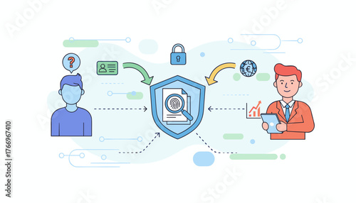 Know Your Customer KYC Concept Modern Flat Vector Illustration. Digital Identity Verification Process, Data Security, Financial Transaction and Business Analysis with People, Shield, Fingerprint