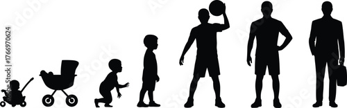 Human growth silhouette, life stages, baby to adult, development timeline, aging process, childhood, youth, maturity, evolution, identity