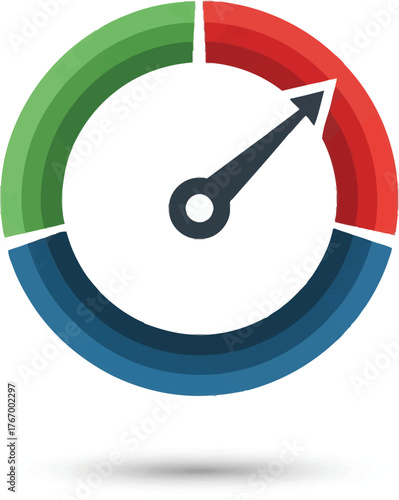 A circular gauge with three colored segments and a needle pointing towards the red section, symbolizing performance or status.