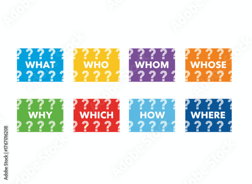 Flashcards for question words, a question collection, word learning for children’s school education, and teacher lesson resources with fun study games