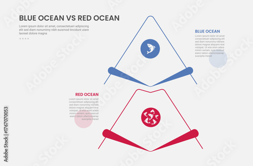 blue ocean vs red ocean business infographic outline style with 2 point comparison template with creative arrow stacking vertical for slide presentation