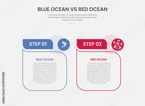 blue ocean vs red ocean business infographic outline style with 2 point comparison template with table box with fluid line like comment discussion shape for slide presentation