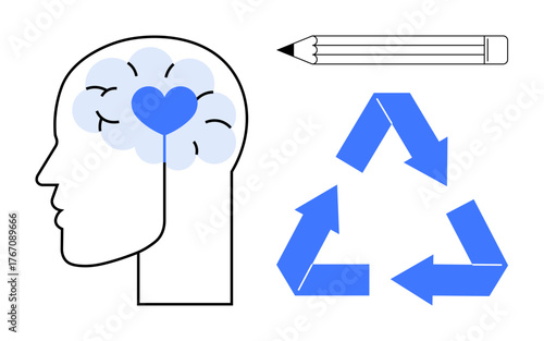 Head with brain and heart icon, pencil, and recycling triangle. Ideal for creativity, love, sustainability, eco-consciousness, personal growth education mental health. A simple flat metaphor