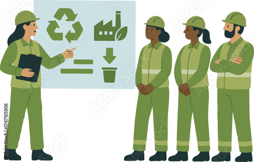 Green team training for environmental sustainability success in manufacturing operations facility