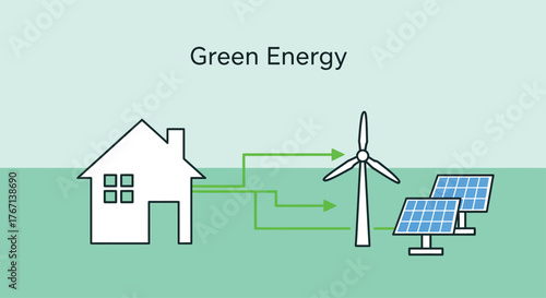 House uses renewable energy sources like wind turbine and solar panels to generate electricity in a sustainable way, promoting a clean and ecofriendly lifestyle.