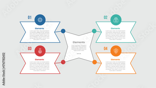 4 elements infographic comparison diagram with star center with ribbon box container with circle on top with 4 step for slide presentation