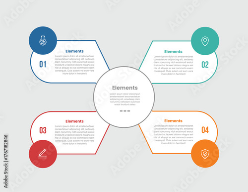 4 elements infographic comparison diagram with big circle center with spreading box container on quadrant structure with circle badge with 4 step for slide presentation