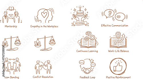 Workplace Culture, Teamwork, and Professional Development Line Icons