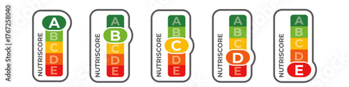 Standard Nutriscore Vertical Template from A-E with Color