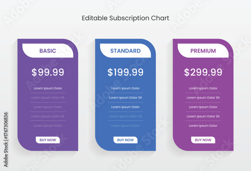 Digital product pricing plans table, pricing chart, price list for web or app. Product comparison business web plans. Subscription features checklist template. Ui UX pricing design tables with tariffs