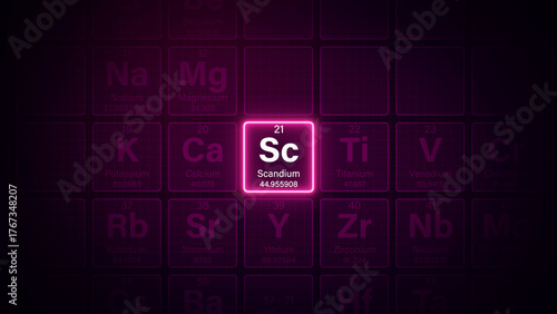 Modern periodic table element Scandium illustration