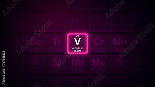 Modern periodic table element Vanadium illustration