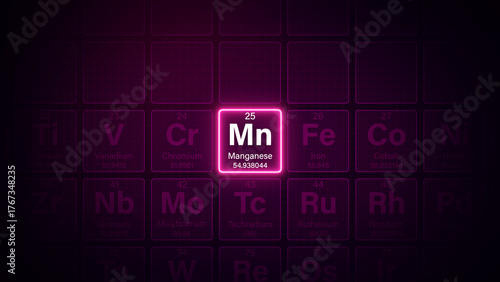 Modern periodic table element Manganese illustration