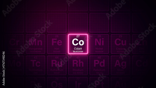 Modern periodic table element Cobalt illustration