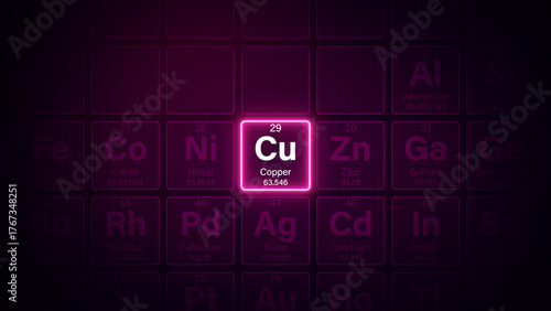 Modern periodic table element Copper illustration