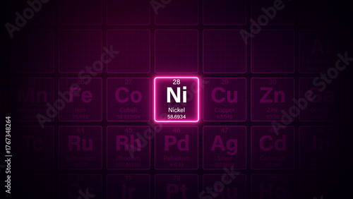 Modern periodic table element Nickel illustration