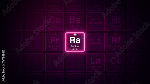 Modern periodic table element Radium illustration