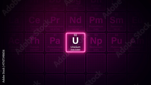 Modern periodic table element Uranium illustration