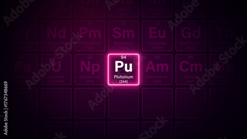 Modern periodic table element Plutonium illustration