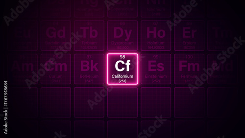 Modern periodic table element Californium illustration