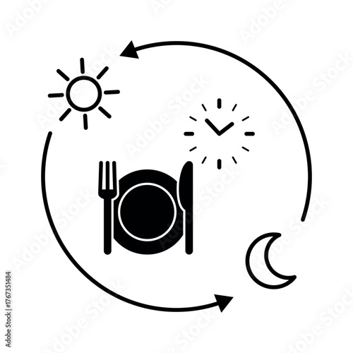 Circadian rhythm eating schedule concept. Minimalist black line icon showing meal timing with sun moon and clock symbols. Intermittent fasting and biological daily cycle health lifestyle illustration