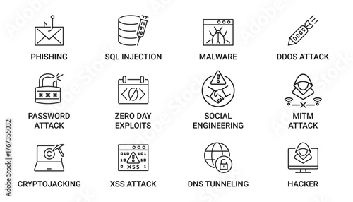 Cyber Attack icon set containing phishing, SQL injection, malware, DDOS attack, password cracking, zero-day exploits, social engineering and MITM vector icons
