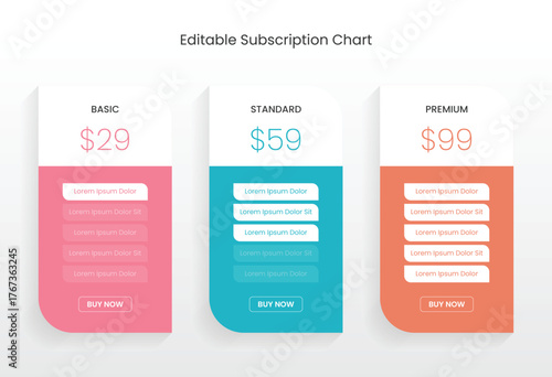 Digital product pricing plans table, pricing chart, price list for web or app. Product comparison business web plans. Subscription features checklist template. Ui UX pricing design tables with tariffs