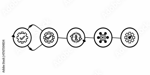 Linear workflow diagram with gears checkmarks and circular arrows depicting process flow in black and white