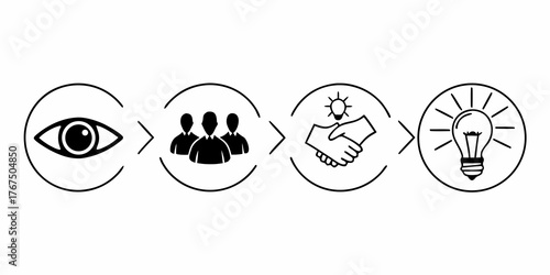 Iconic representation of vision leading to teamwork, agreement, and ultimately, a bright idea solution