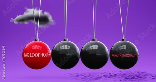 Tax Loopholes leads to wealth inequality. Cause and effect relation between tax loopholes and wealth inequality. Vicious cycle. Negative repeating pattern.