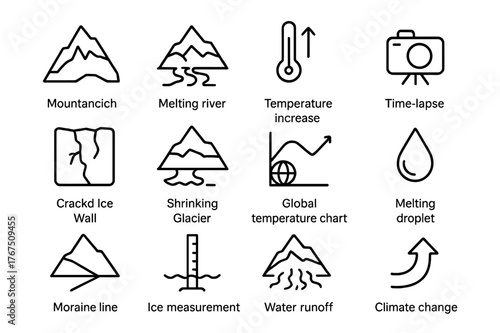 Glacier Melt Icons. Glacier retreat. Line outline icon set of glacier retreat: mountain glacier, melting river
