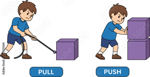 Illustration of a child demonstrating push and pull actions with purple boxes, teaching basic physics concepts through playful visuals