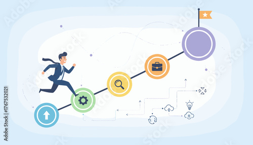 Dynamic business professional running up a vibrant progress timeline, symbolizing project planning, work advancement, and achieving milestones with icons for growth, gears, search, briefcase, and