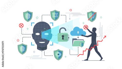 Conceptual illustration of biometric security and data protection in business, featuring facial recognition, fingerprint scanning, cloud storage, and a locked padlock, symbolizing digital identity